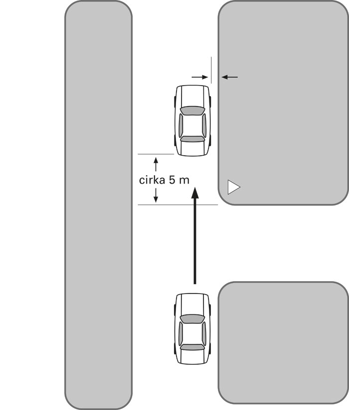 Grundfahraufgaben  | MO's FAHRSCHULE | Morris Dörries | 37574 Einbeck | Theorie und Praxis für Mobilität und Freiheit