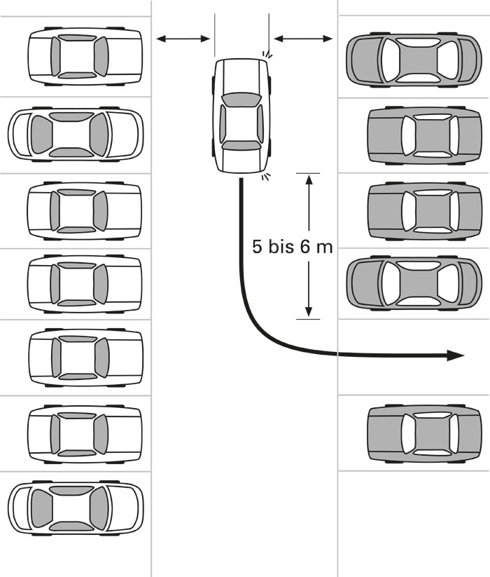 Grundfahraufgaben  | MO's FAHRSCHULE | Morris Dörries | 37574 Einbeck | Theorie und Praxis für Mobilität und Freiheit