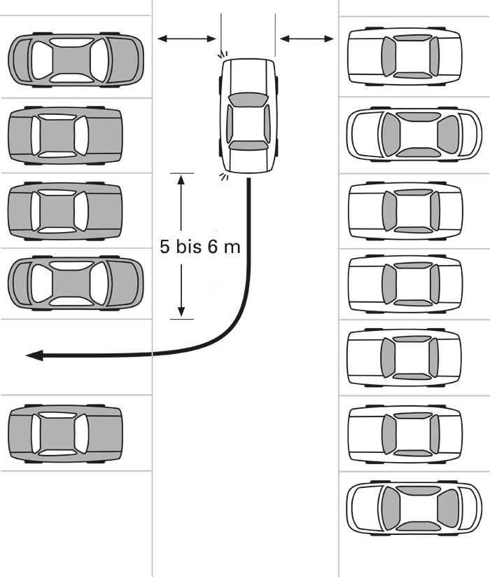 Grundfahraufgaben  | MO's FAHRSCHULE | Morris Dörries | 37574 Einbeck | Theorie und Praxis für Mobilität und Freiheit